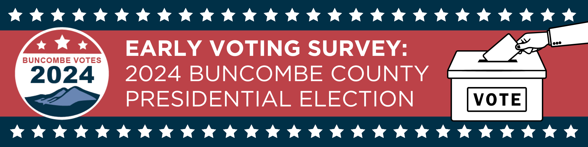 Early Voting Survey: 2024 Buncombe County Presidential Election