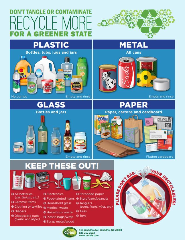 Tip of the Week: How to Dispose of Plastic and Paper Cups